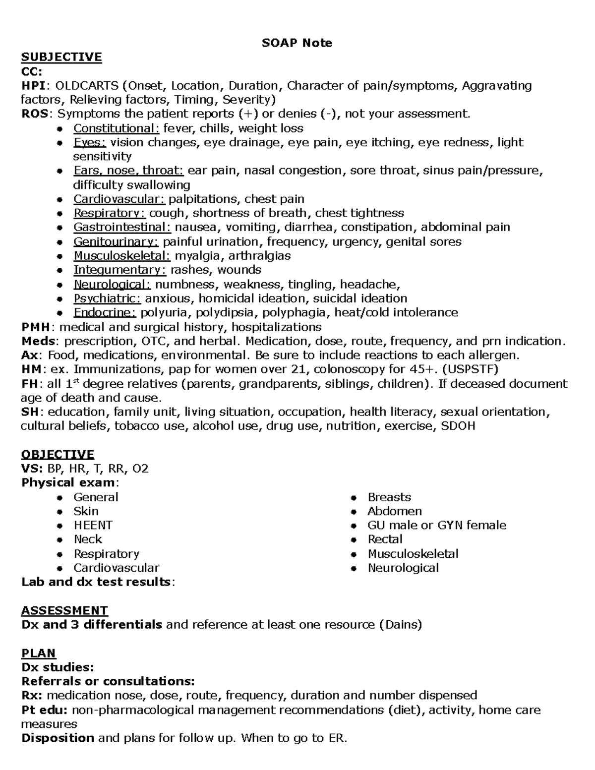 SOAP Note - Condensed SOAP note with brief explanations - Bates' Guide ...
