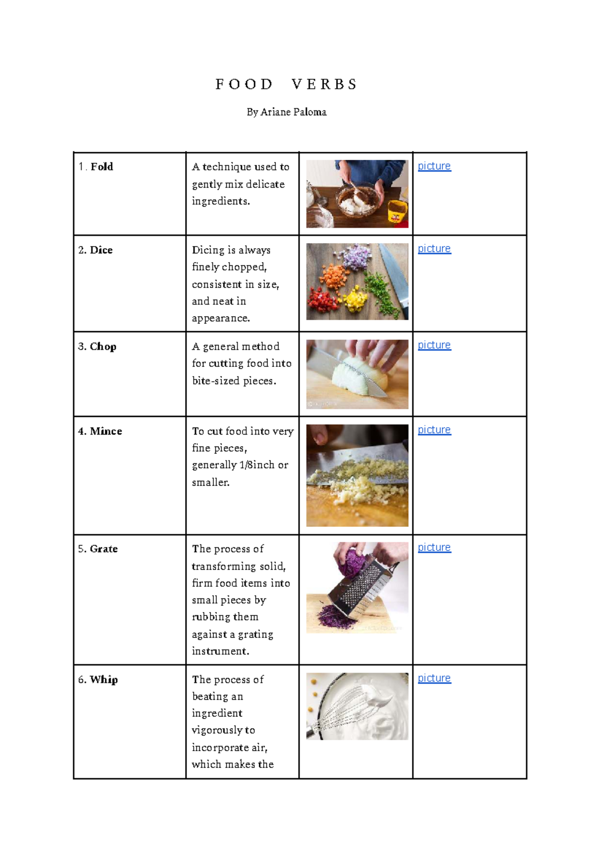 FOOD Verbs - study - F O O D V E R B S By Ariane Paloma Fold A ...