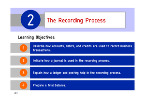 Chapter 2 - principle of accounting - The Recording Process 2- Feature ...