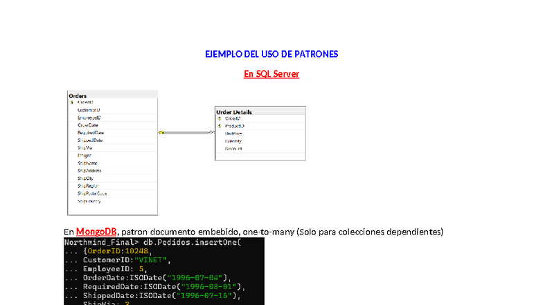 Ejemplo DEL USO DE Patrones - Diseño de base de datos - EJEMPLO DEL USO ...