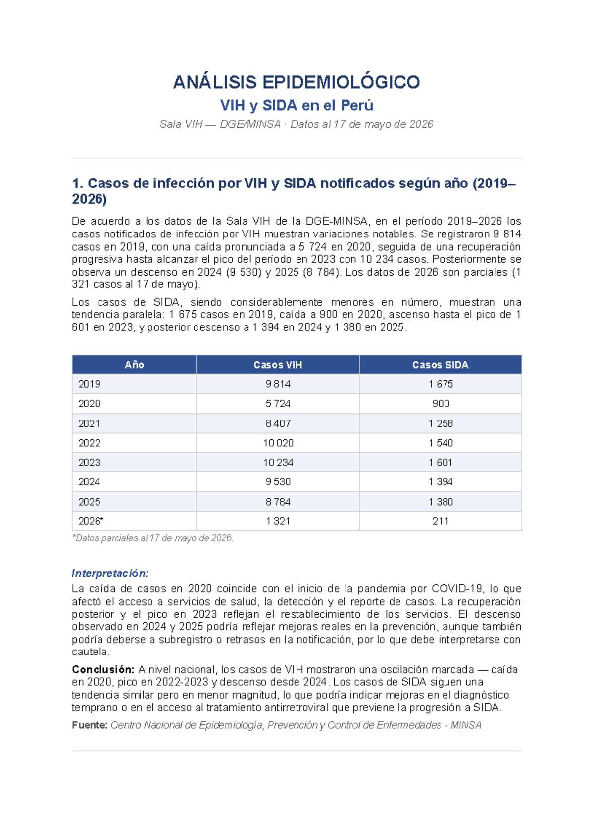 Análisis Epidemiológico VIH y SIDA en Perú 2026: Datos y Tendencias - Document Preview