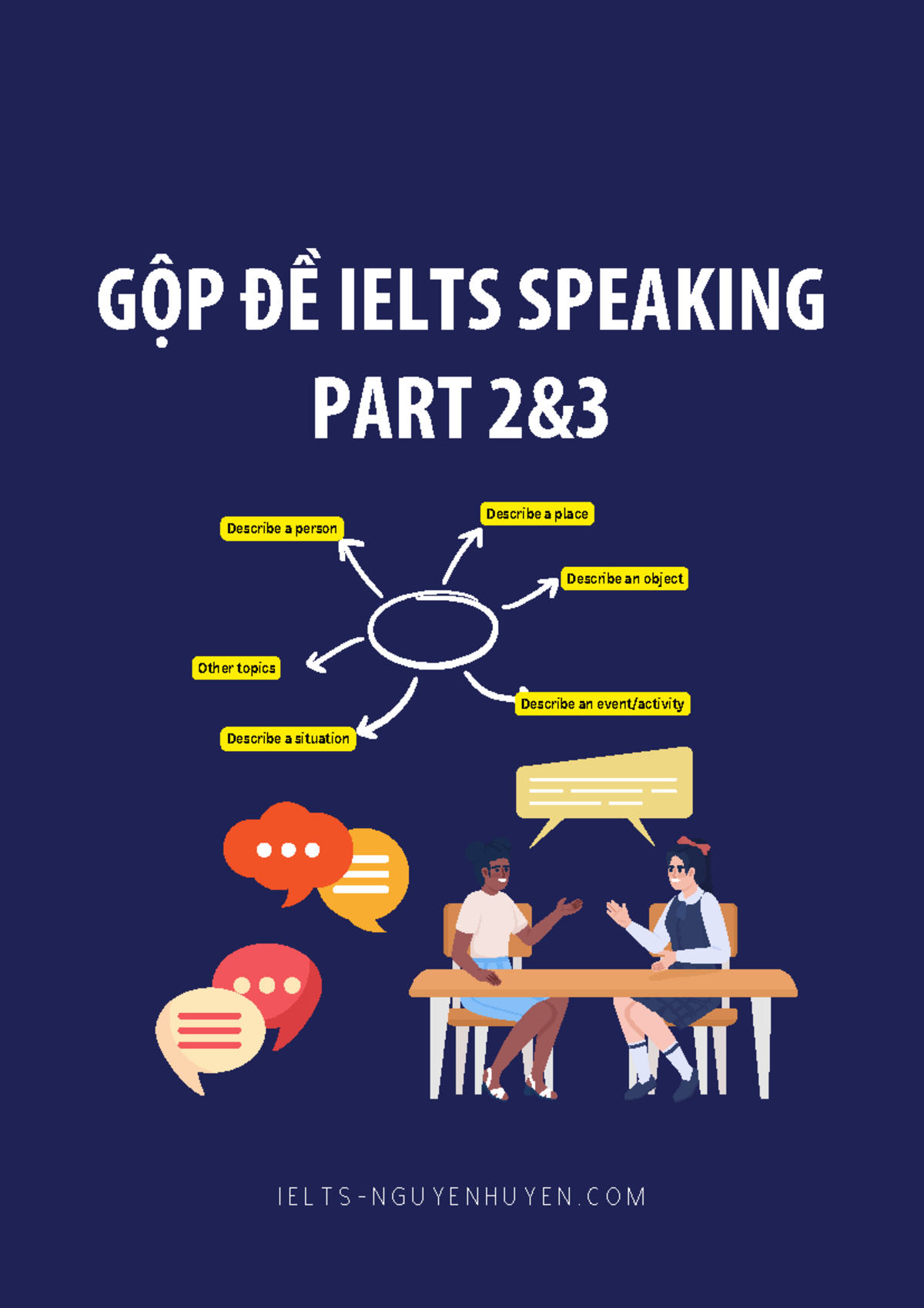 Gộp đề Ielts Speaking Part 2 & 3 - Describe a person Describe a place ...