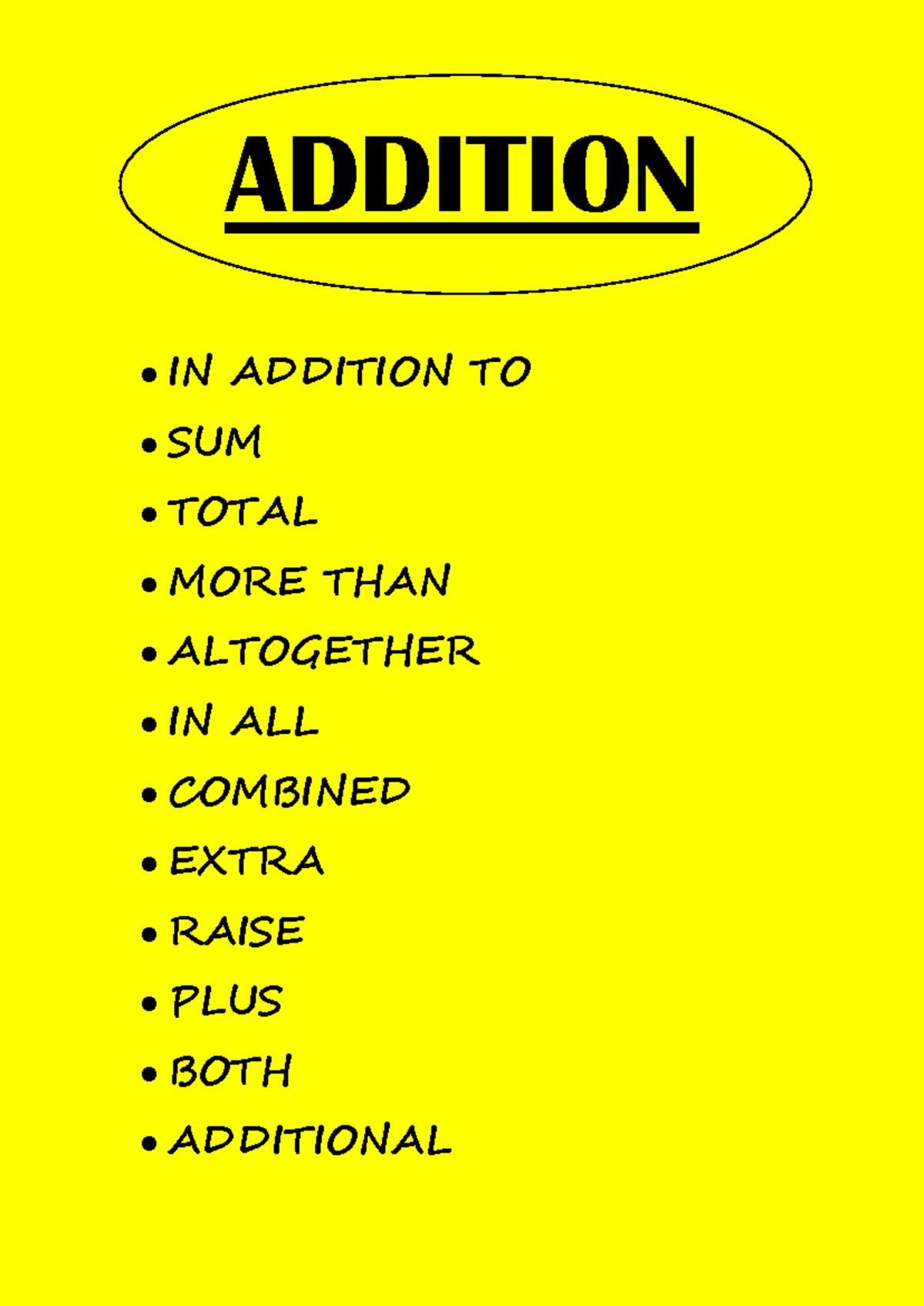MATH Words - dfhd gggg kjhh jkhg h hgvfjnmh ffvjhngfhng g - ADDITION ...