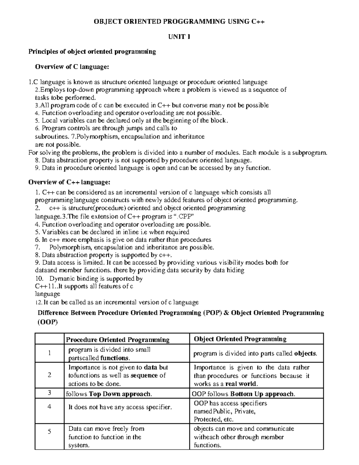 Unit I & II - C++ and C Programming Language: Key Concepts and ...
