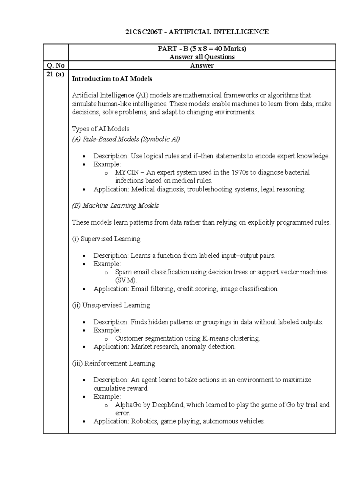 21CSC206T Artificial Intelligence Exam Notes and Key Concepts - Studocu