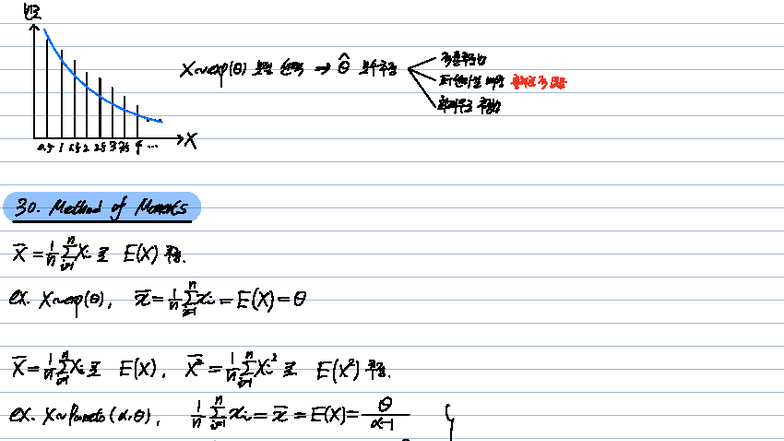 EX30 Method of Moments and Parametric Models in Statistics - Studocu