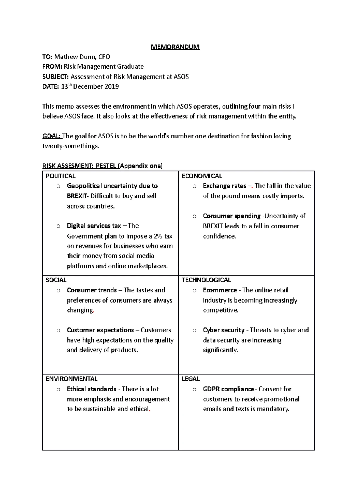 Walt Disney Financial Risk Assessment: Insights on Trends and Impacts ...