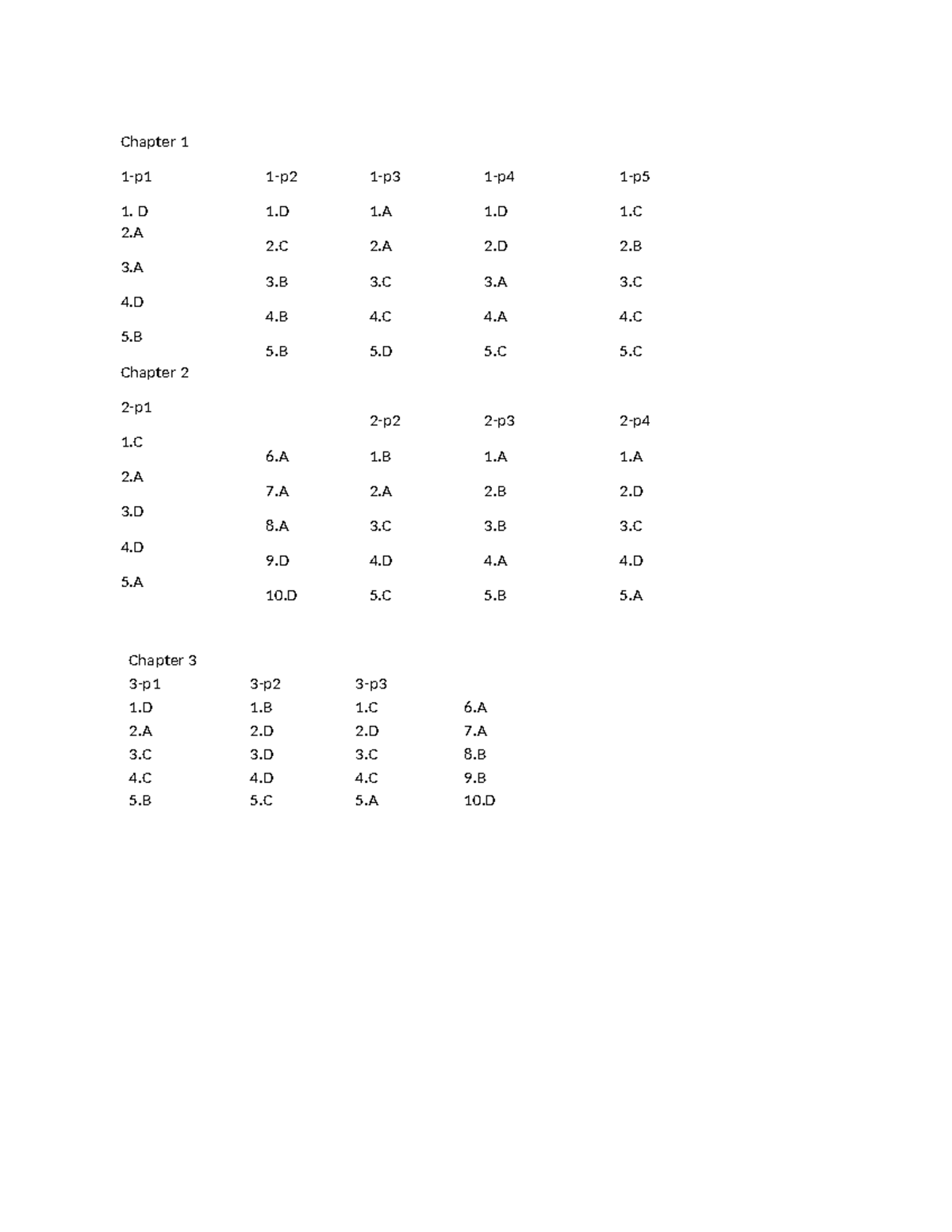 Chapter 1 & 2 Financial Position Analysis (Course Code: FINA 101) - Studocu