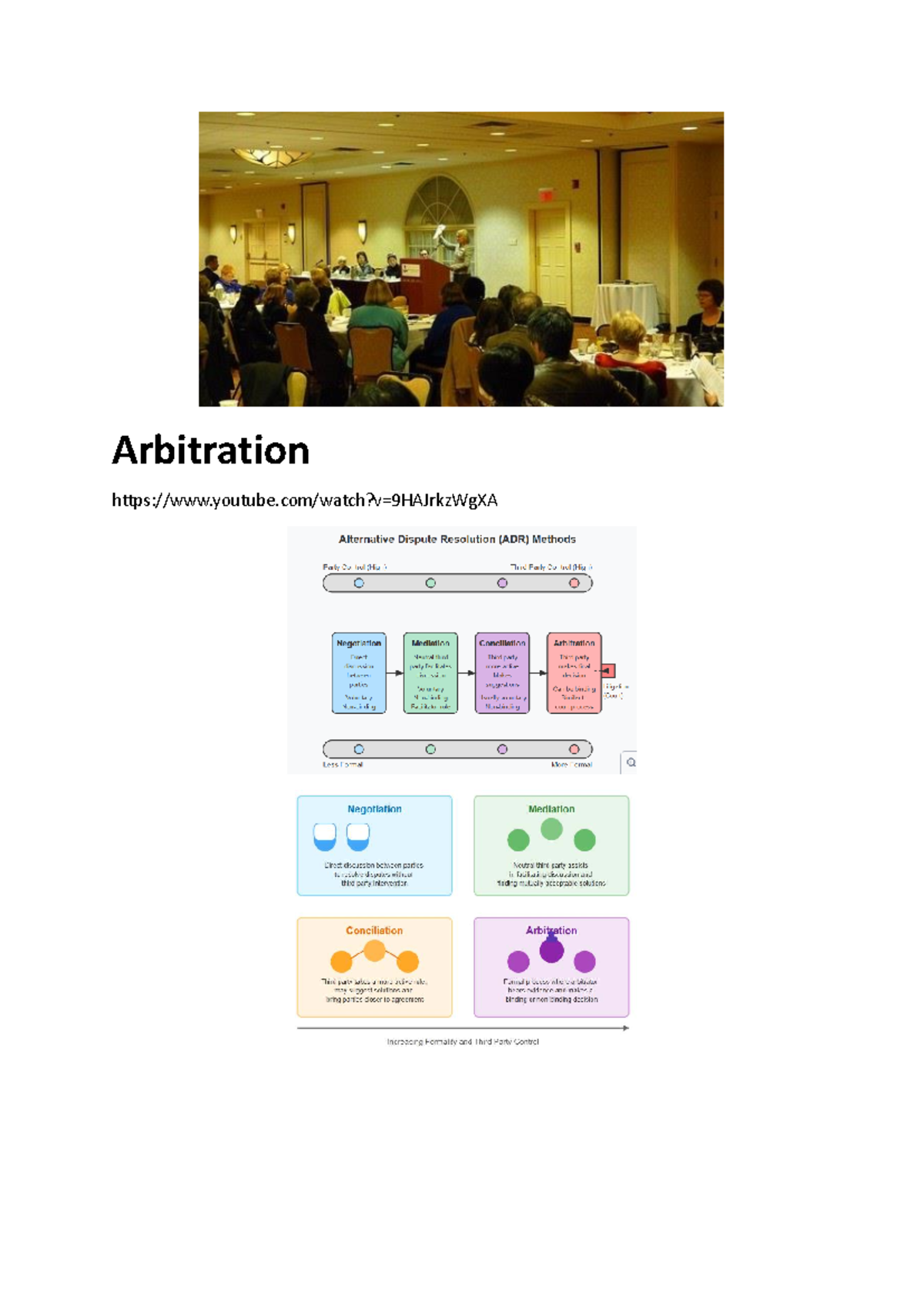 Arbitration Law Overview: Key Concepts and Terms Explained - Studocu