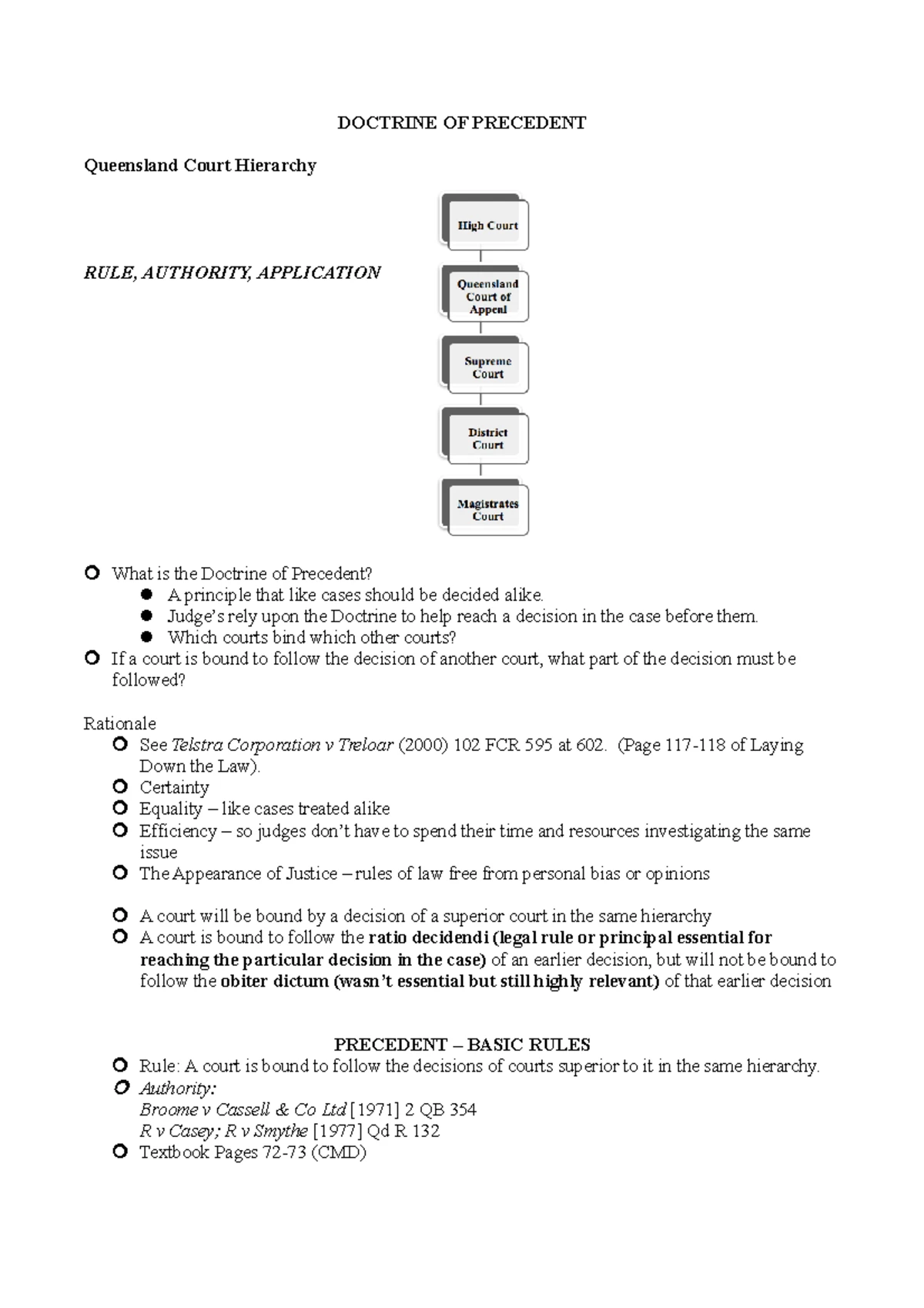 Doctrine of Precedent Cheatsheet: Authority & Hierarchy in Courts - Studocu