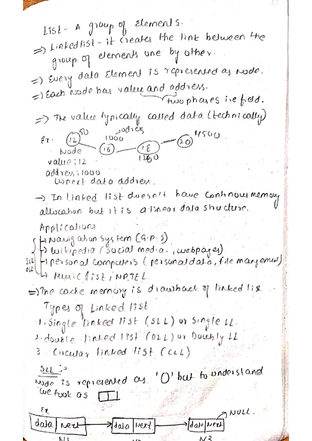 DSUC 3rd Unit Notes: Comprehensive Study Guide - Studocu