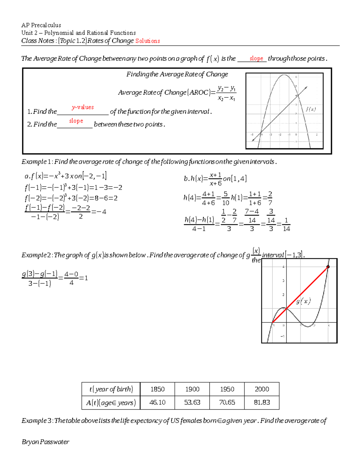 AP Precalculus Unit 2: Polynomial and Rational Functions Solutions - AP ...