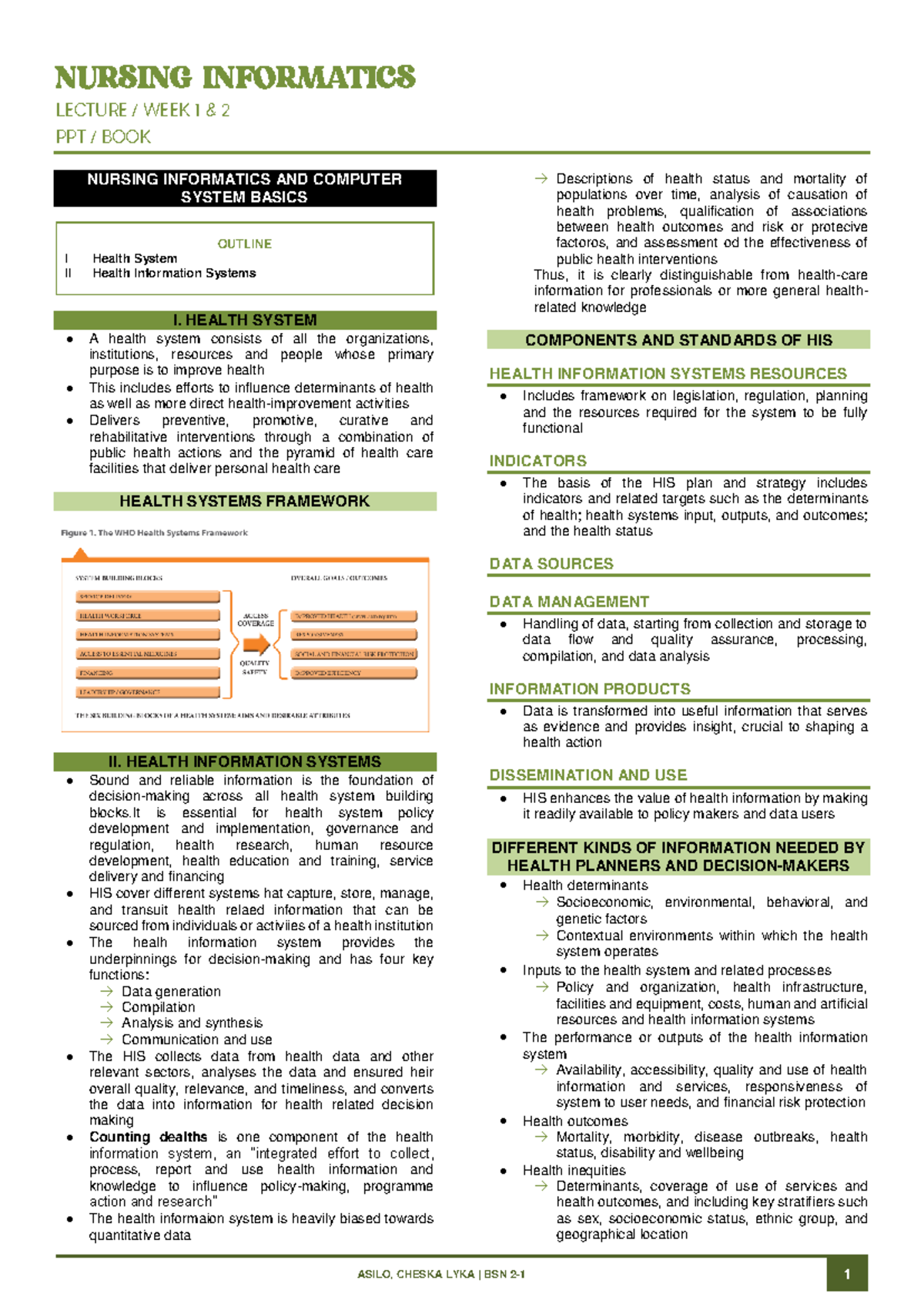 Nursing Informatics Lecture Notes - BSN 2-1 (Weeks 1 & 2) - Studocu