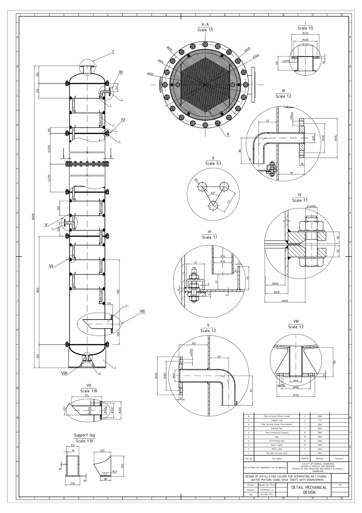 Design of Distillation Column for Ethanol-Water Separation (CHE 101 ...