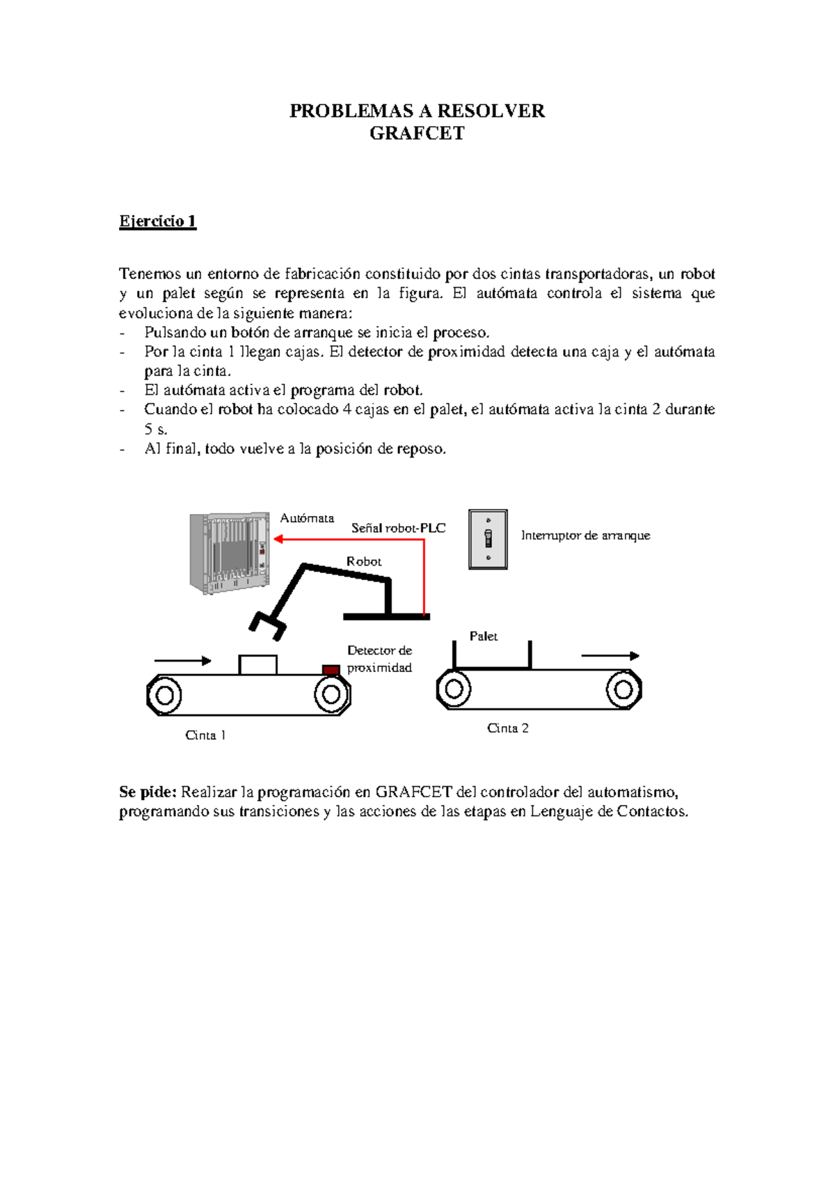 GRAFCET Programación de Controladores en Sistemas Automáticos - Studocu