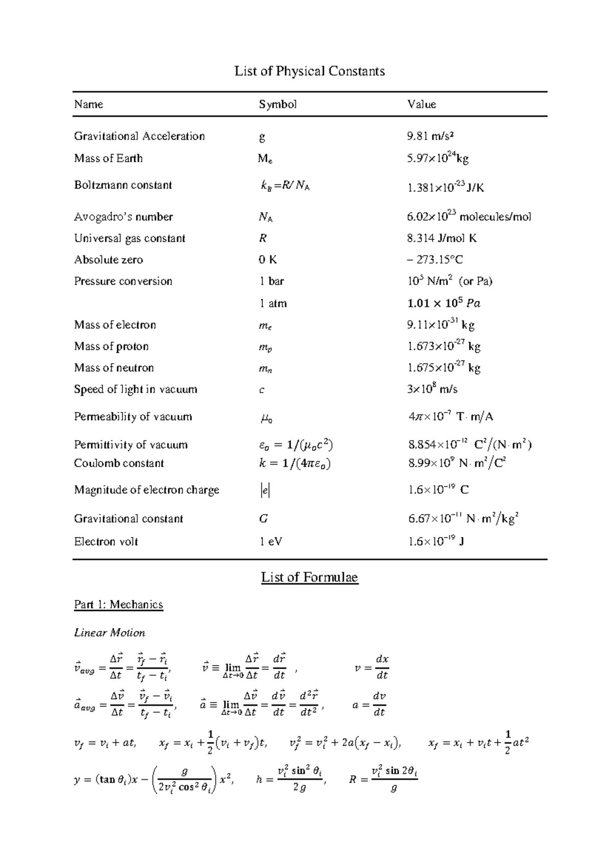 PH1012 Essential Formulae for Physics Concepts and Integrals - Studocu