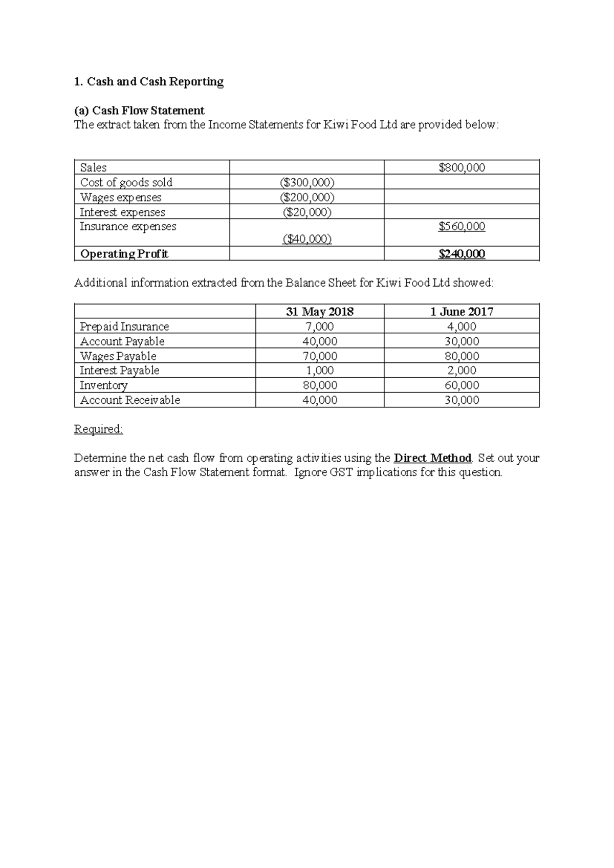 Cash Flow & Accounts Receivable Analysis - ACCT101 Lecture Notes - Studocu