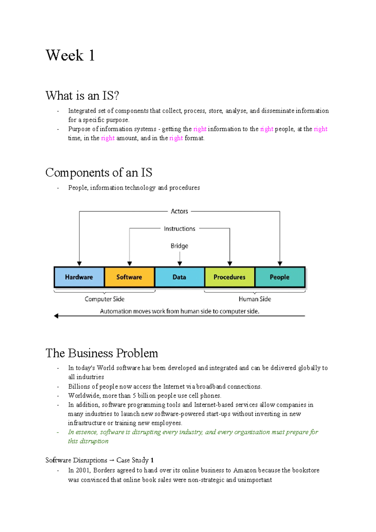 IS 101: Lecture Notes on Information Systems and Business Processes ...