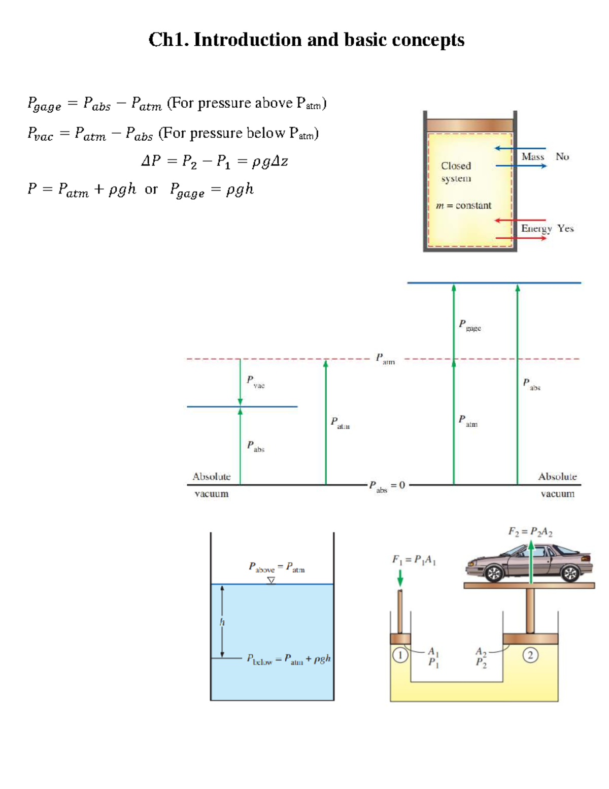 Ch1. Intro to Basic Concepts in Fluid Mechanics (ENGR 101) - Studocu
