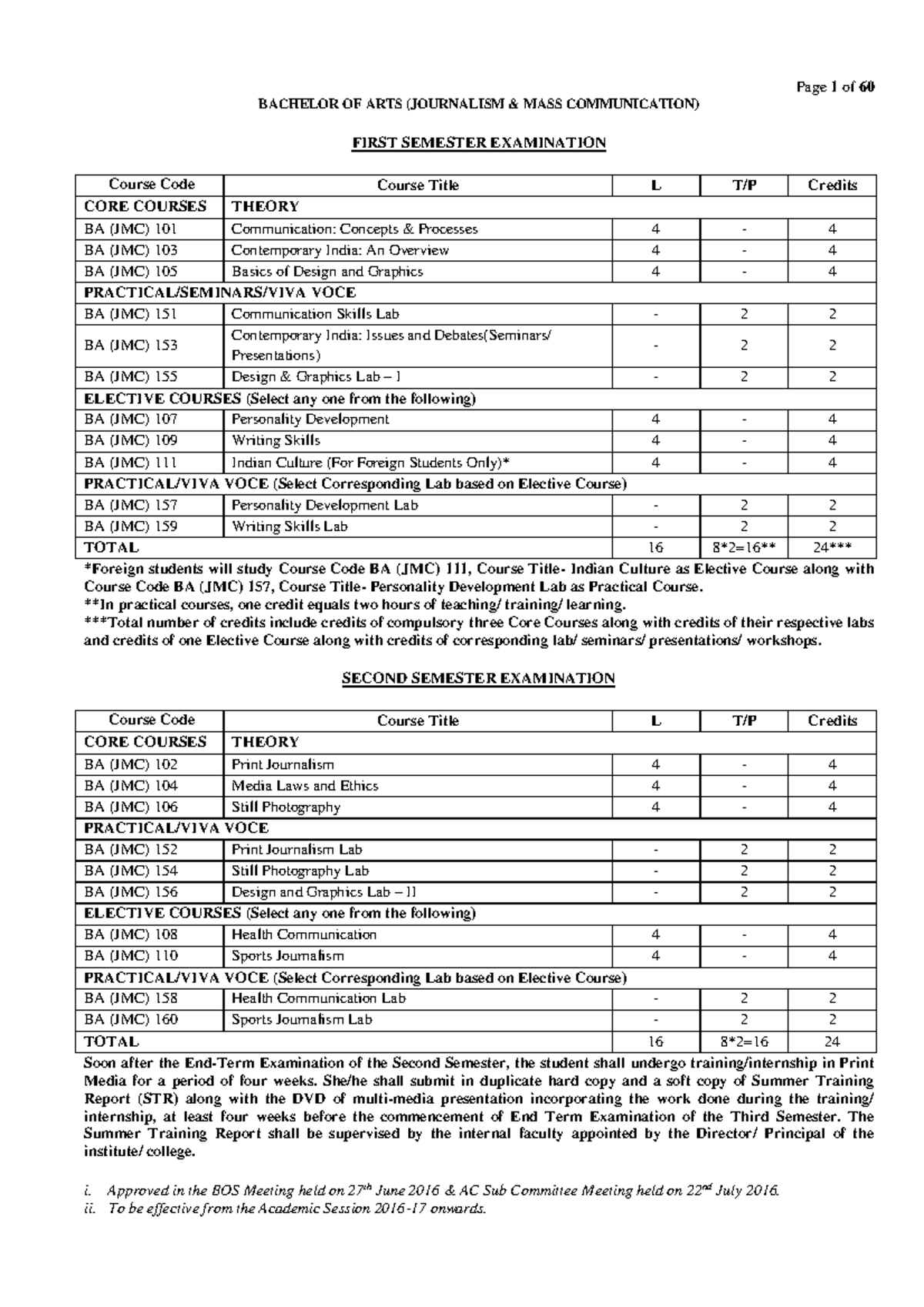 B.A. (JMC) Syllabus Overview: First & Second Semester Courses - Studocu