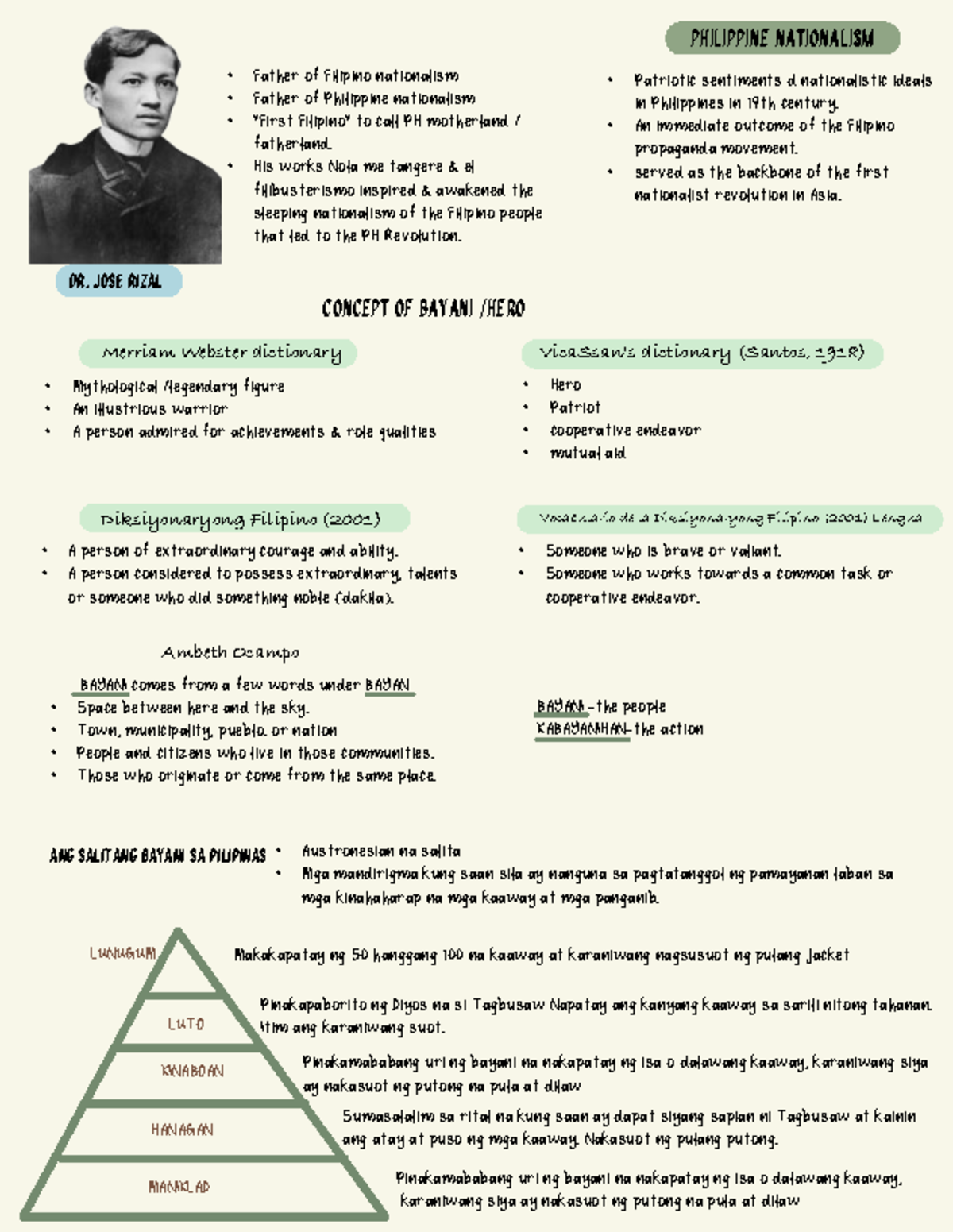 Jose Rizal: Father of Philippine Nationalism and Heroism - Studocu