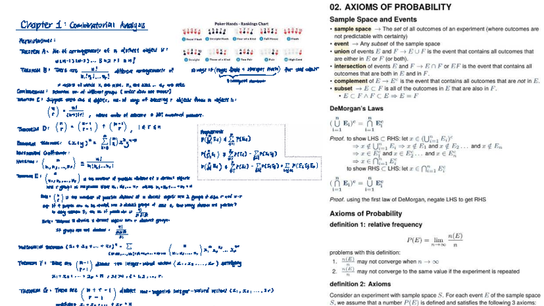 Cheatsheet 2131 - Chapter 1: Permutations and Combinatorial Theorems ...