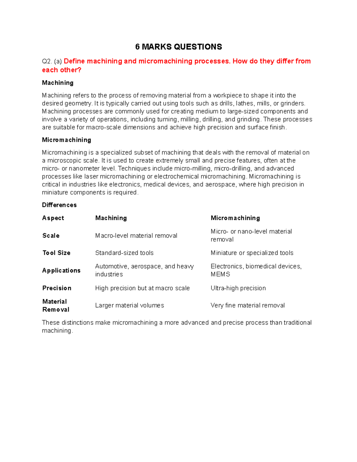 6 MARKS QUESTIONS ON MACHINING, WAFERS, MEMS, AND ACTUATORS - Studocu