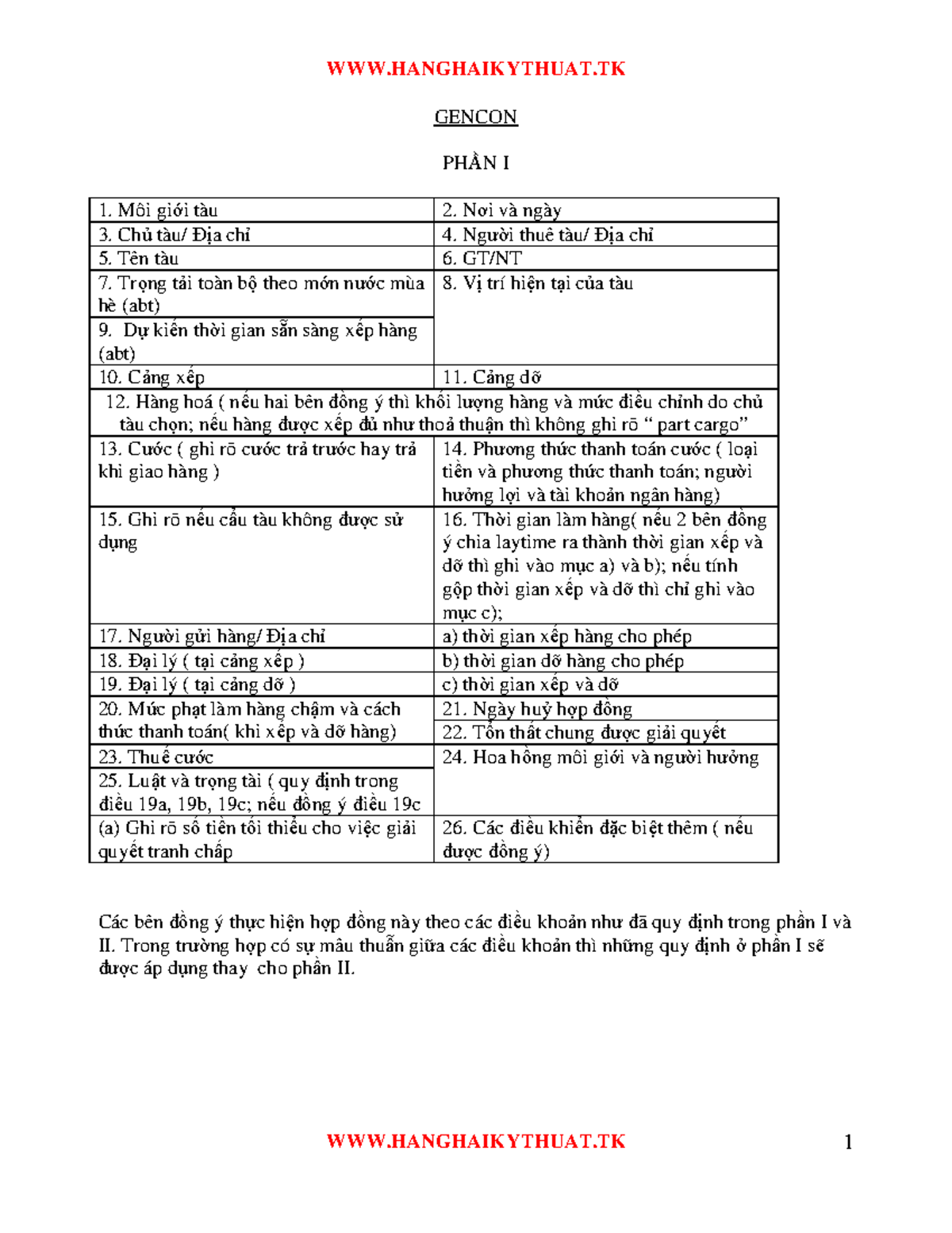 GENCON 1994: Hợp Đồng Vận Tải Tàu Biển Phần I & II - Studocu
