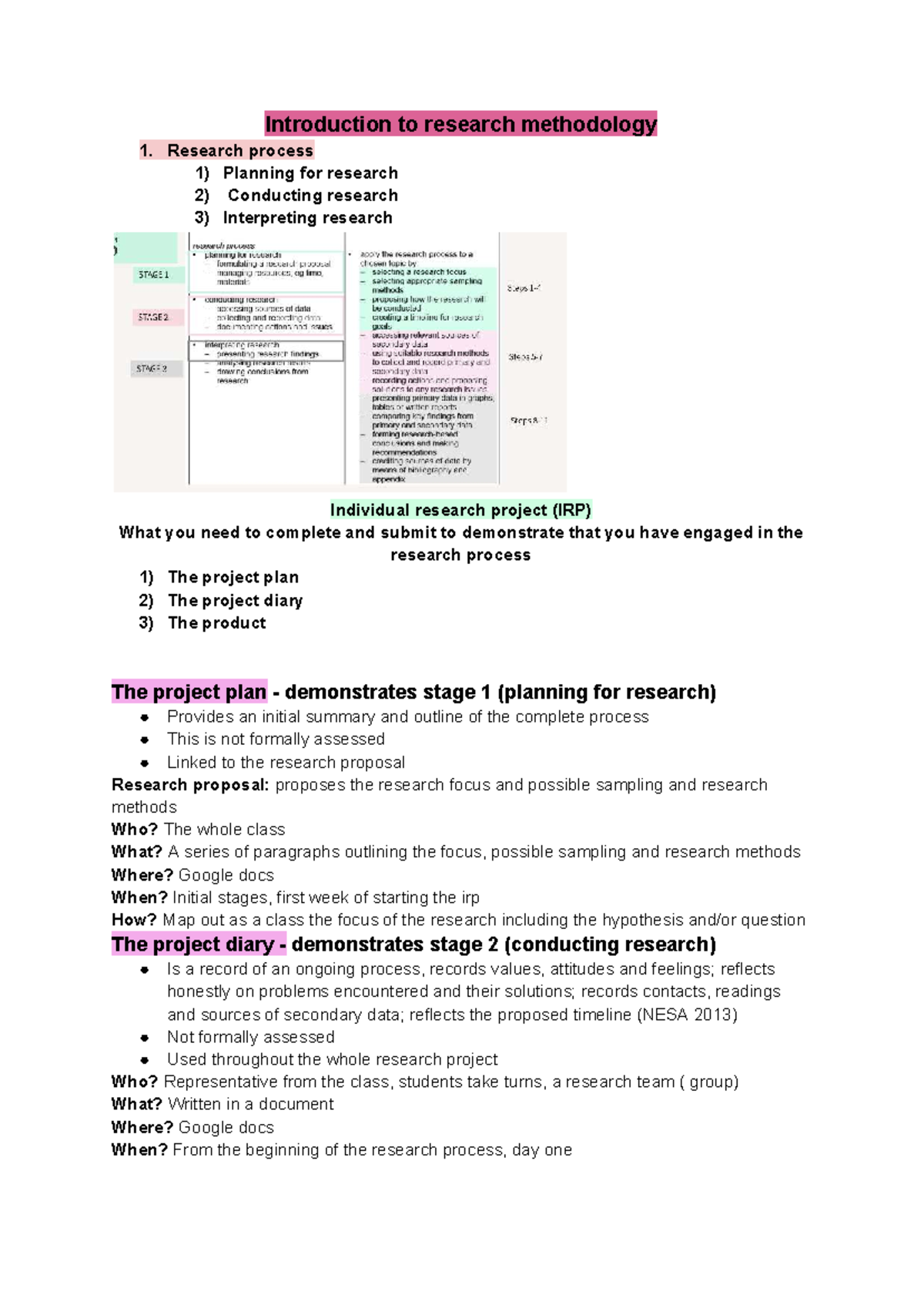CAFS Y12 - HSC Research Methodology Notes for Individual Research ...