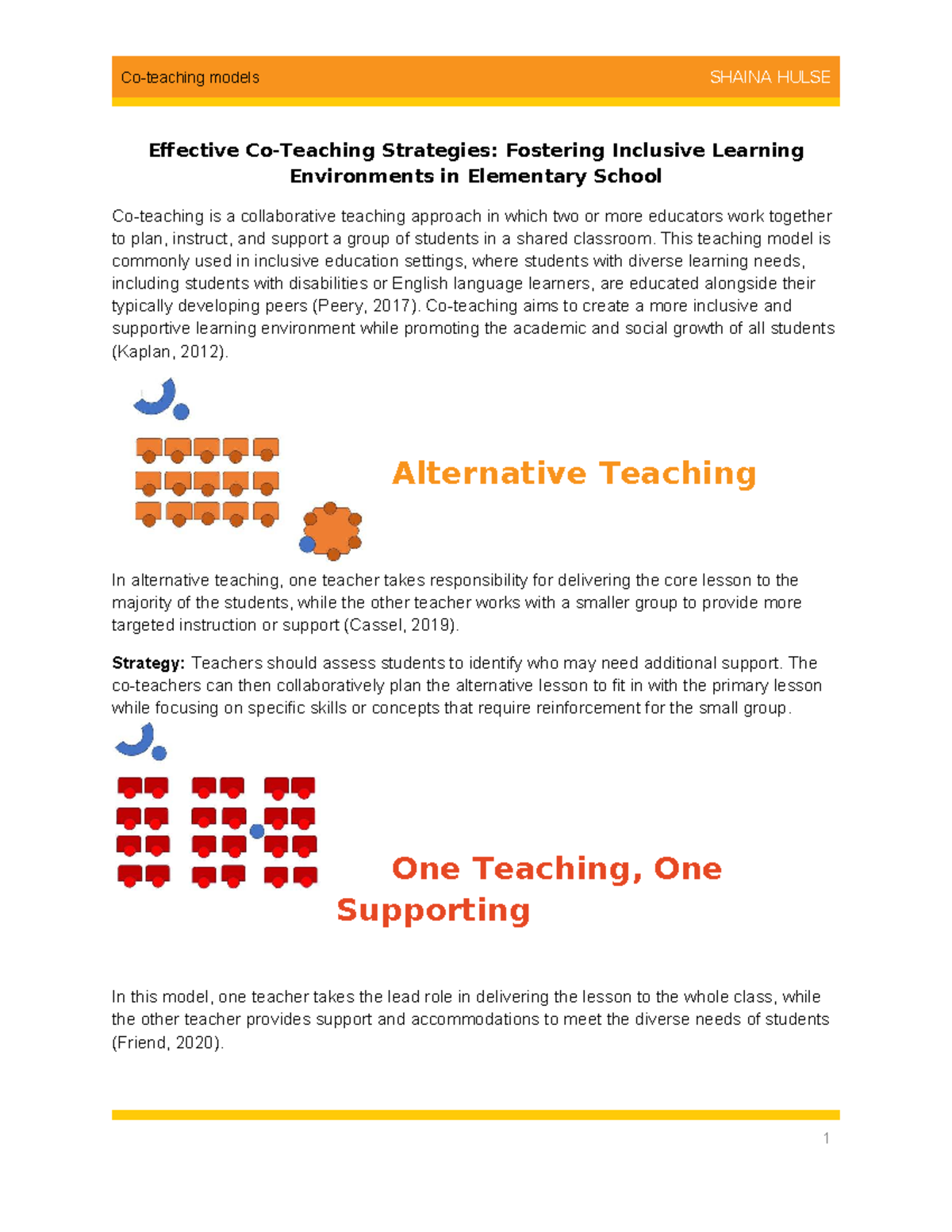 Co-Teaching Models: Effective Strategies for Inclusive Learning - Studocu