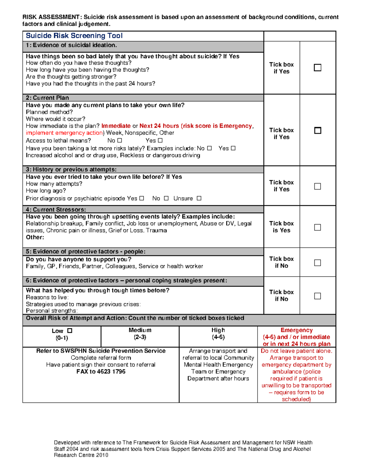 SWSPHN Clinical Suicide Risk Assessment Guide and Tools - Studocu