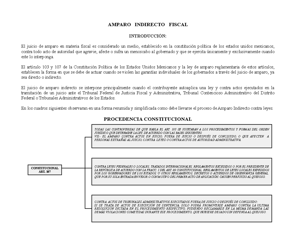 Apuntes sobre el Amparo Indirecto en Derecho Fiscal - Clase 2023 - Studocu