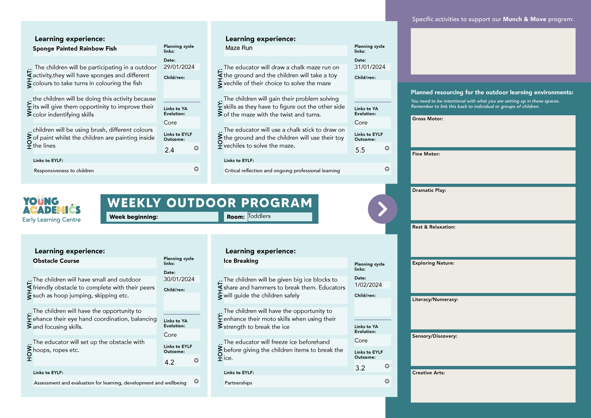 Outdoor Program for Toddlers: Activities & Learning Outcomes (29th Jan ...
