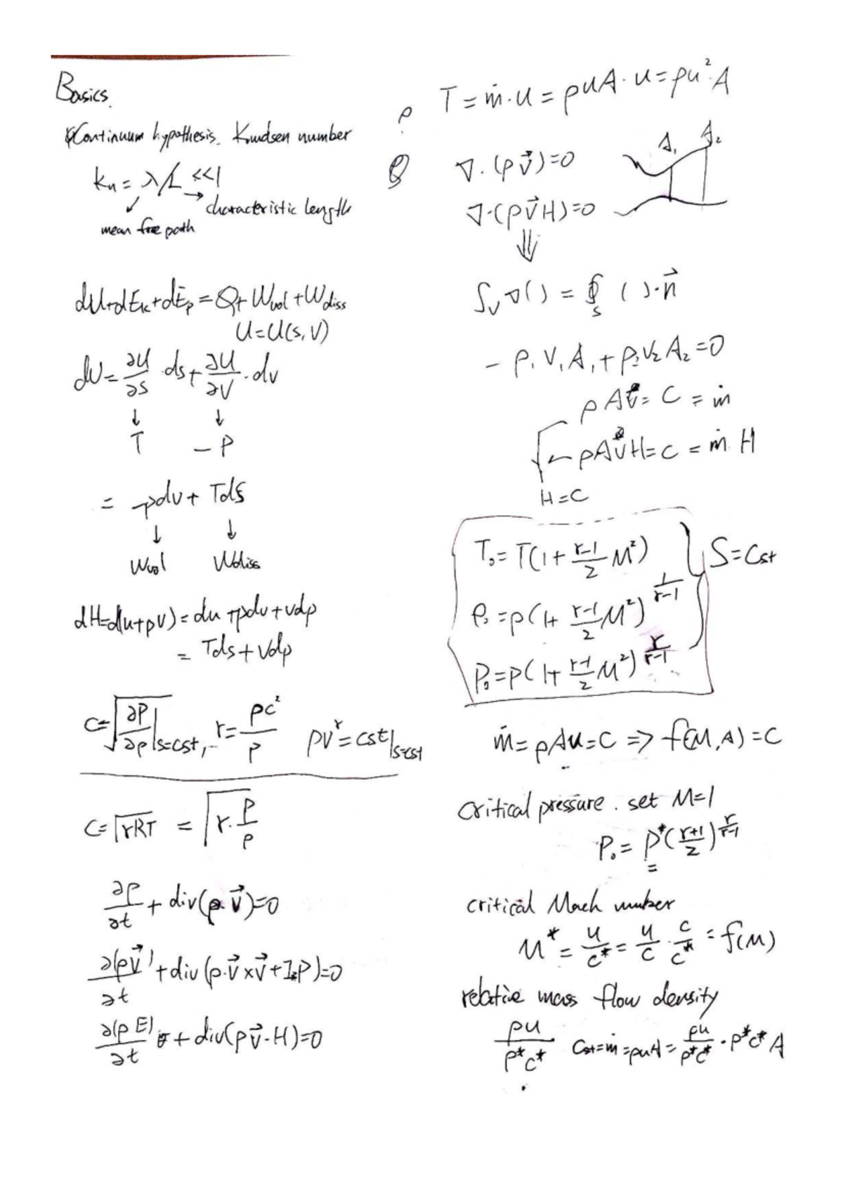 Gas Dynamics Summary: Key Concepts and Equations - Studocu