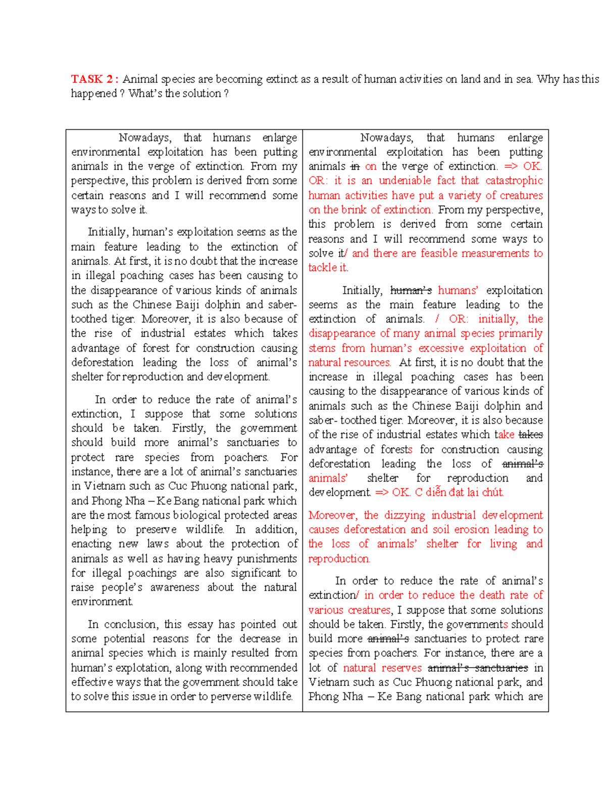 IELTS Task 2 - Animal Species Extinction: Causes and Solutions - Studocu