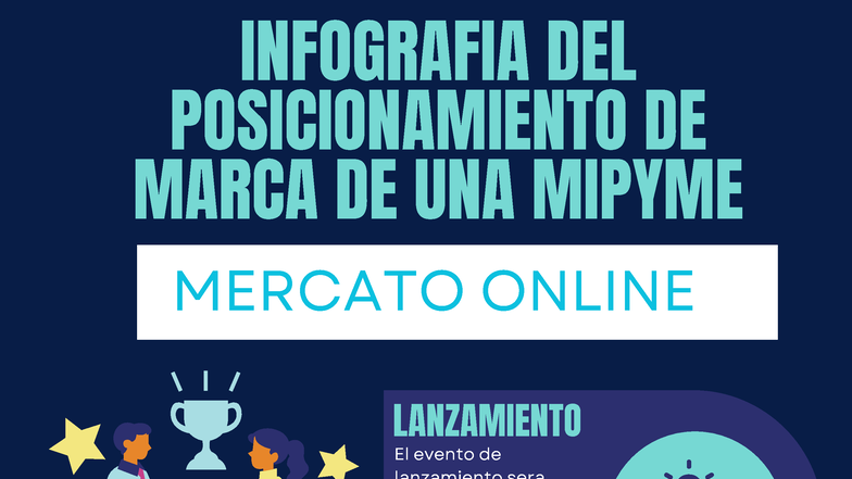 Infografía Mipyme - info - INFOGRAFIA DEL POSICIONAMIENTO DE MARCA DE ...