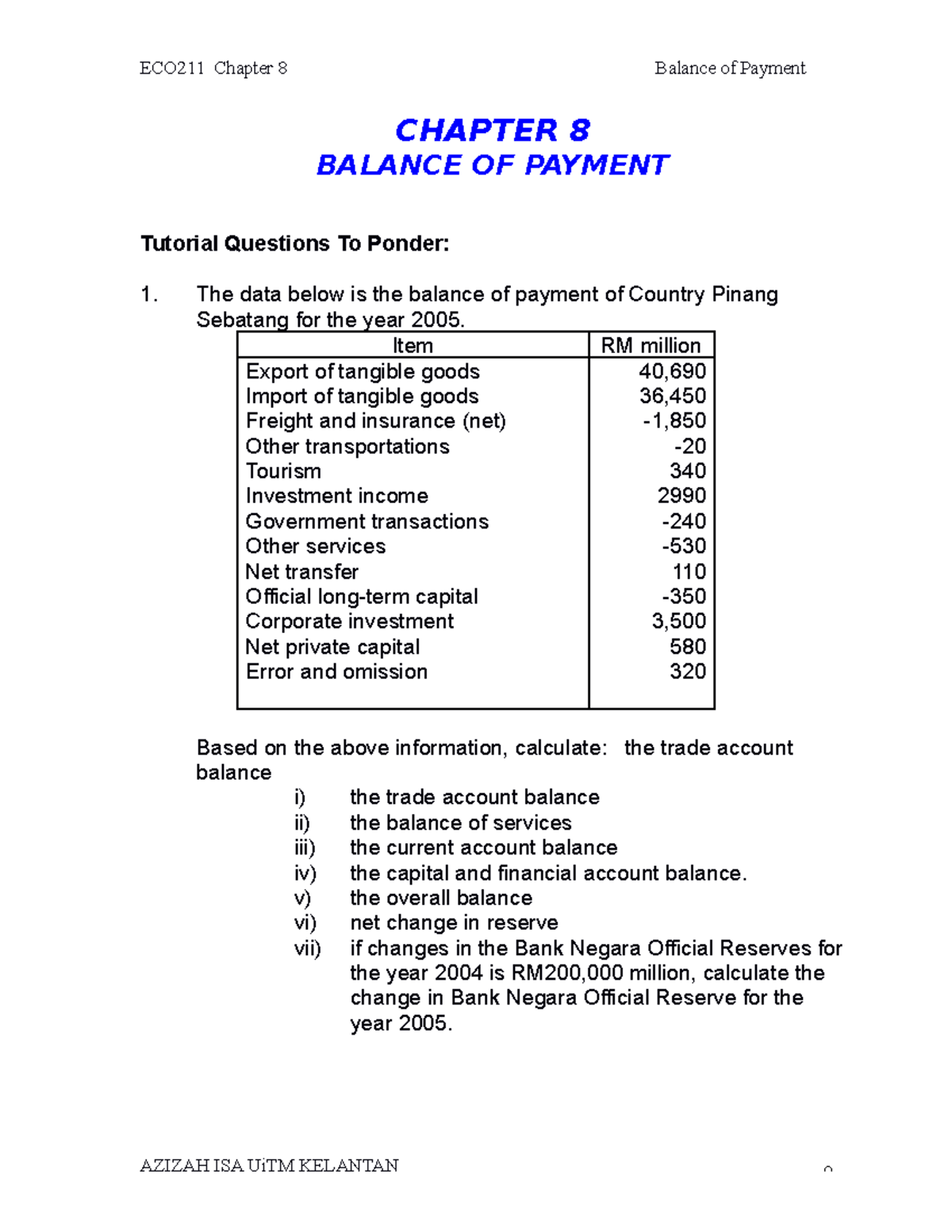 ECO211 Chapter 8 BOP Analysis Tutorial Questions & Answers 2011 - Studocu