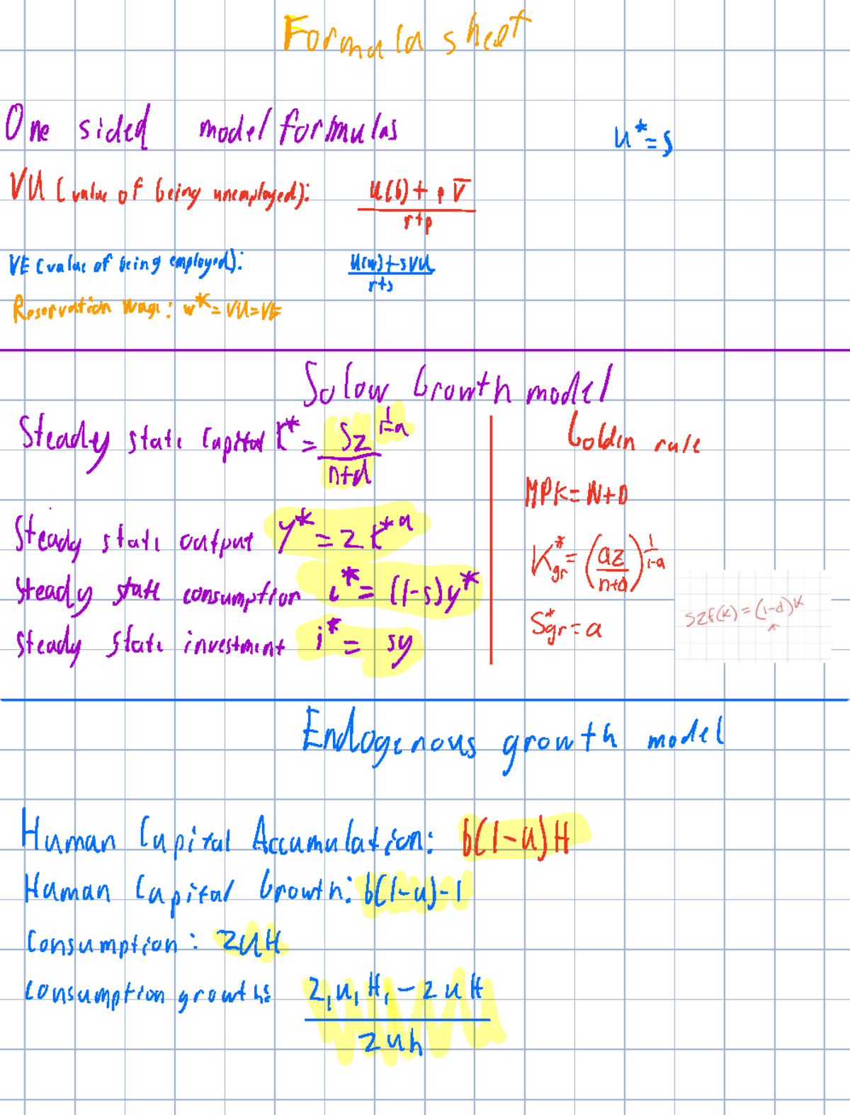 Econ 304 Formula Sheet - Assignment on Growth Models and Unemployment ...