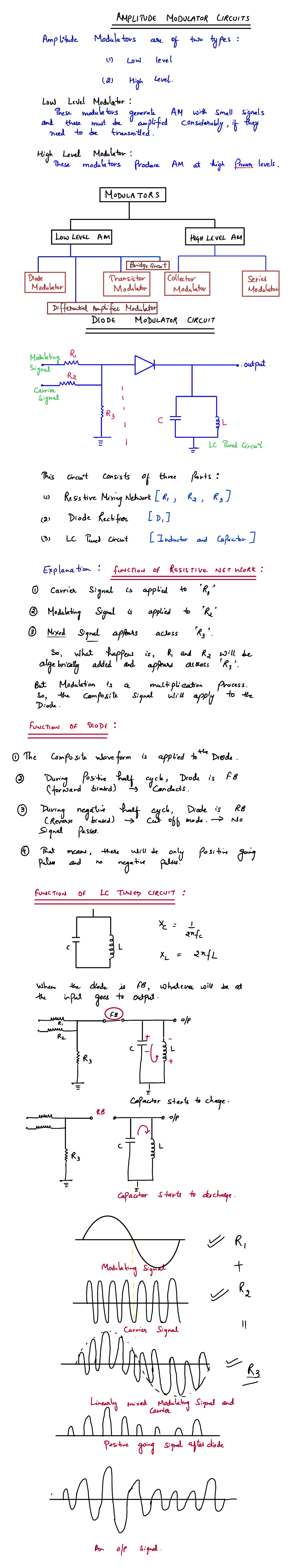 Amplitude Modulator (Diode Modulator) Overview and Circuit Types - Studocu