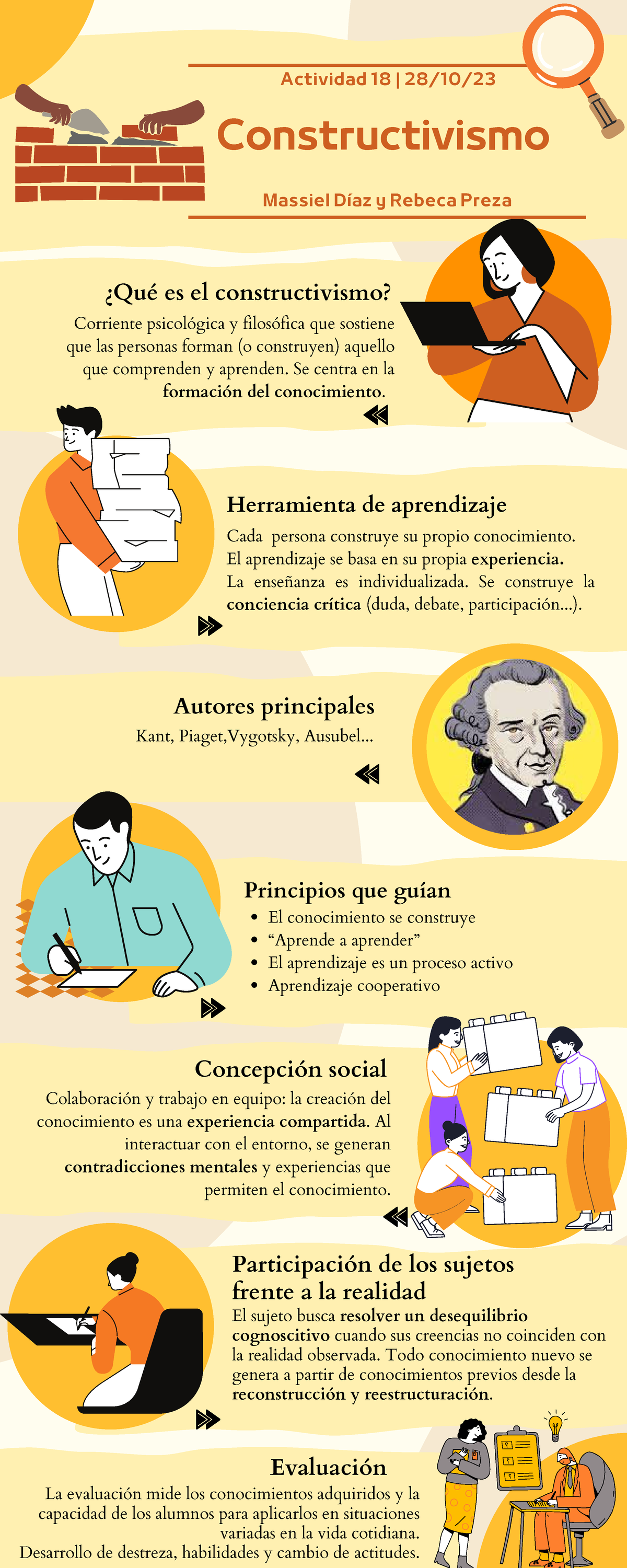 Actividad 18: Constructivismo y Aprendizaje Activo - Studocu