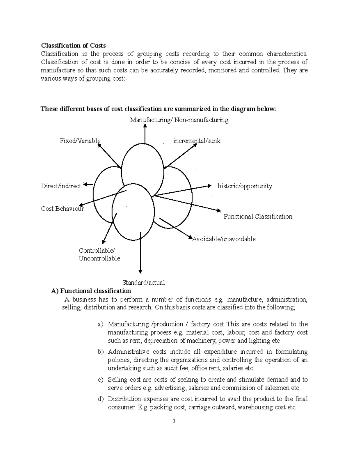 Cost Classification and Cost Statements - ACC 101 Lecture Notes - Studocu