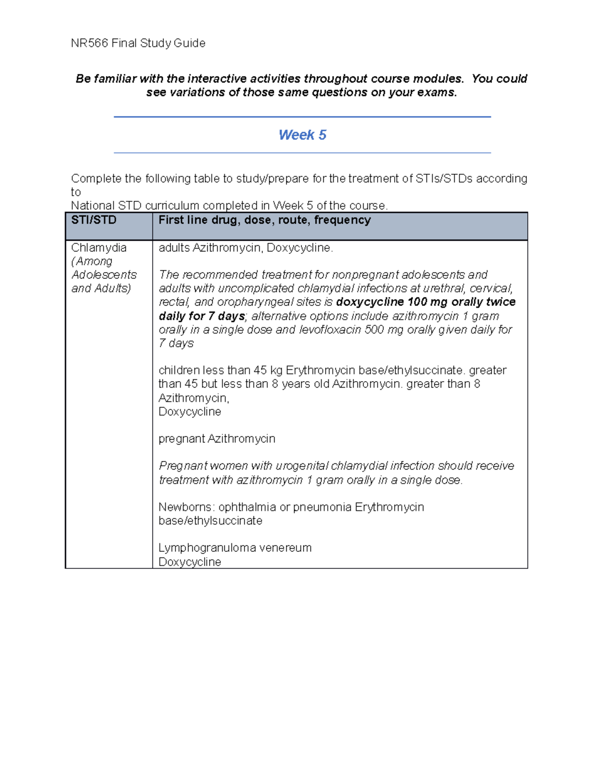 NR566 Final Exam Study Guide: Key STI/STD Treatments & Protocols - Studocu