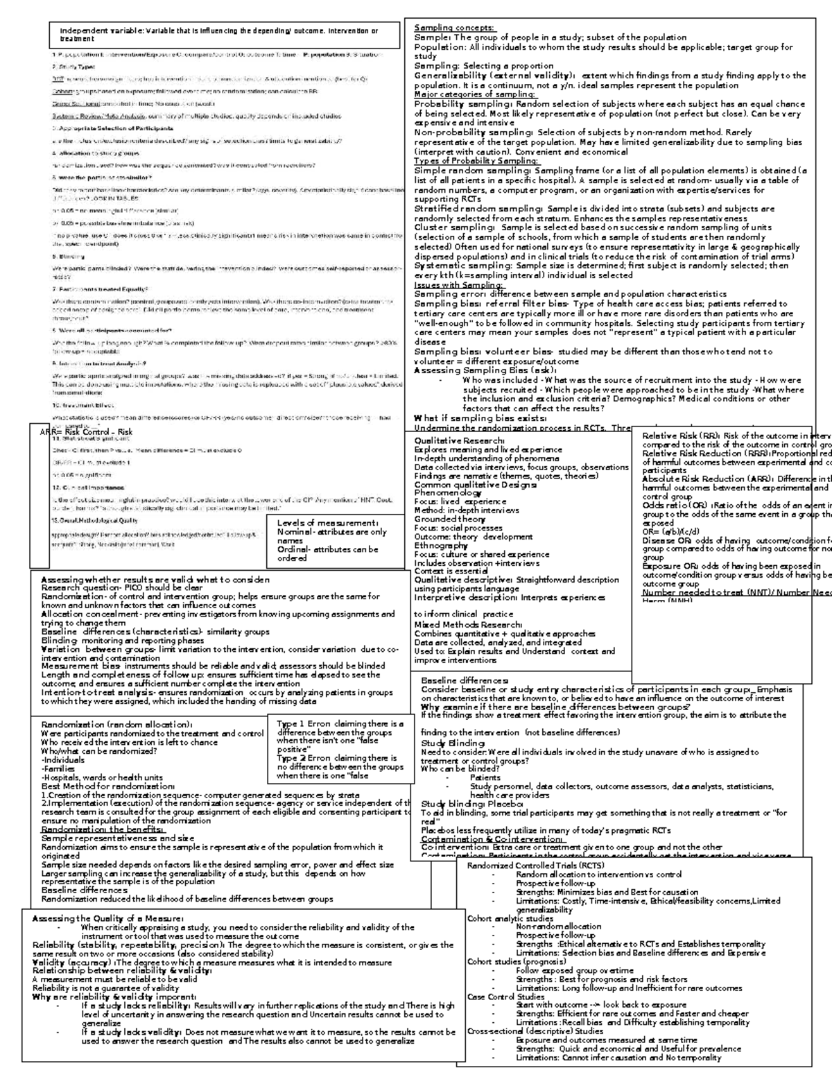 Cribsheet for Test 1: Understanding Variables and Sampling in Research ...