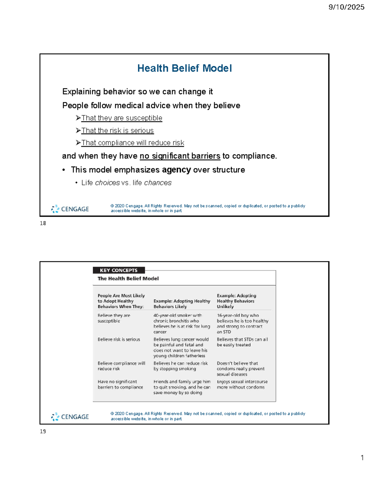 Health Behavior Theories in SOC 286: Understanding Change & Compliance ...