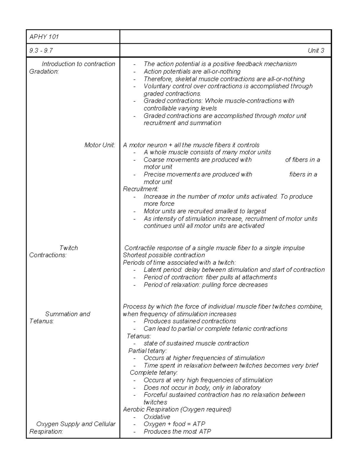 APHY 101 Unit 3: Muscle Contraction Mechanisms and Energy Supply Notes ...