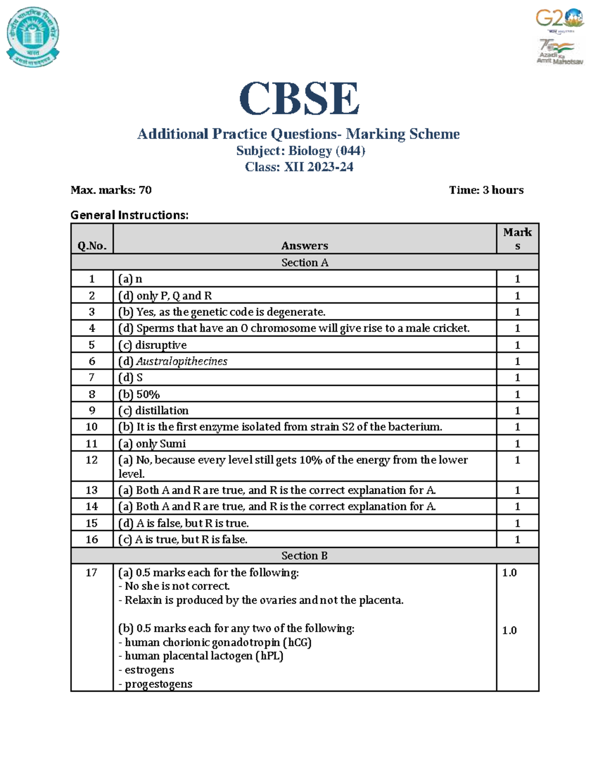 CBSE Biology (044) Class XII - Additional Practice Marking Scheme - Studocu