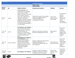 [Solved] Haz el resumen de la obra Los olvidados de Jaime aduana