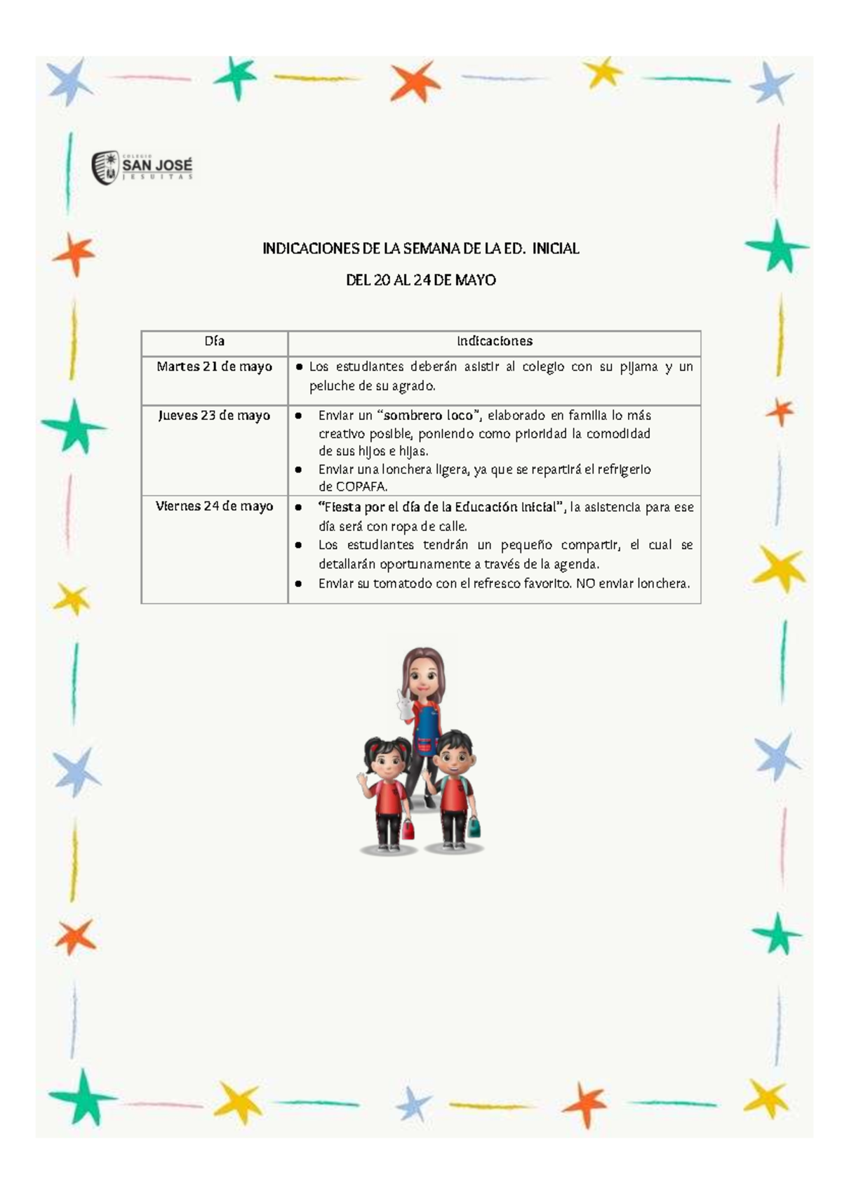 Indicaciones para la Semana de la Ed. Inicial del 20 al 24 de Mayo ...