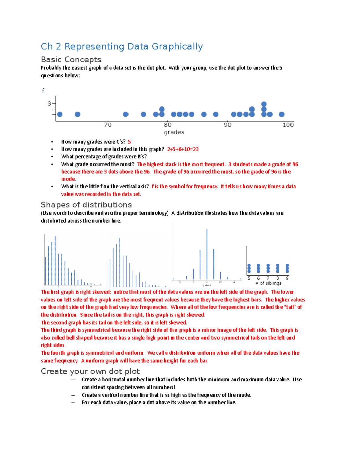 Ch 2: Data Representation & Graphical Methods Lecture Notes - Studocu