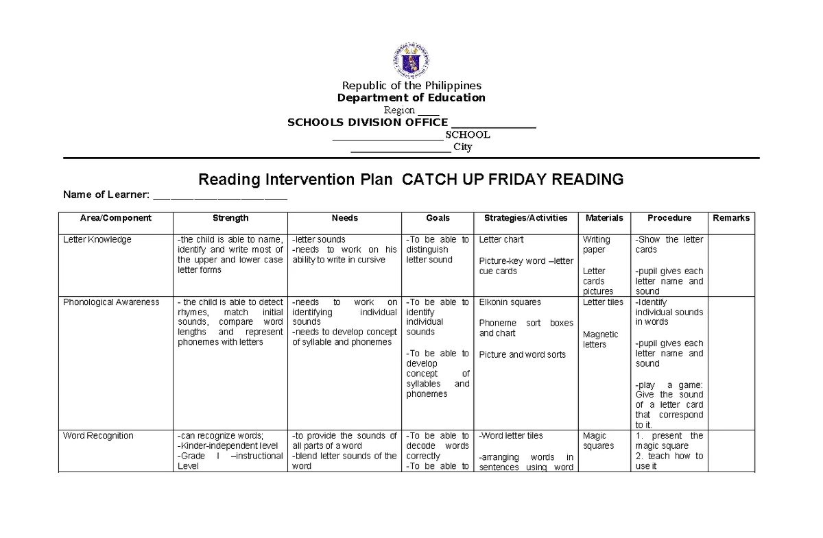 Narrative Report on Catch Up Friday Reading Program 2023-2024 - Studocu